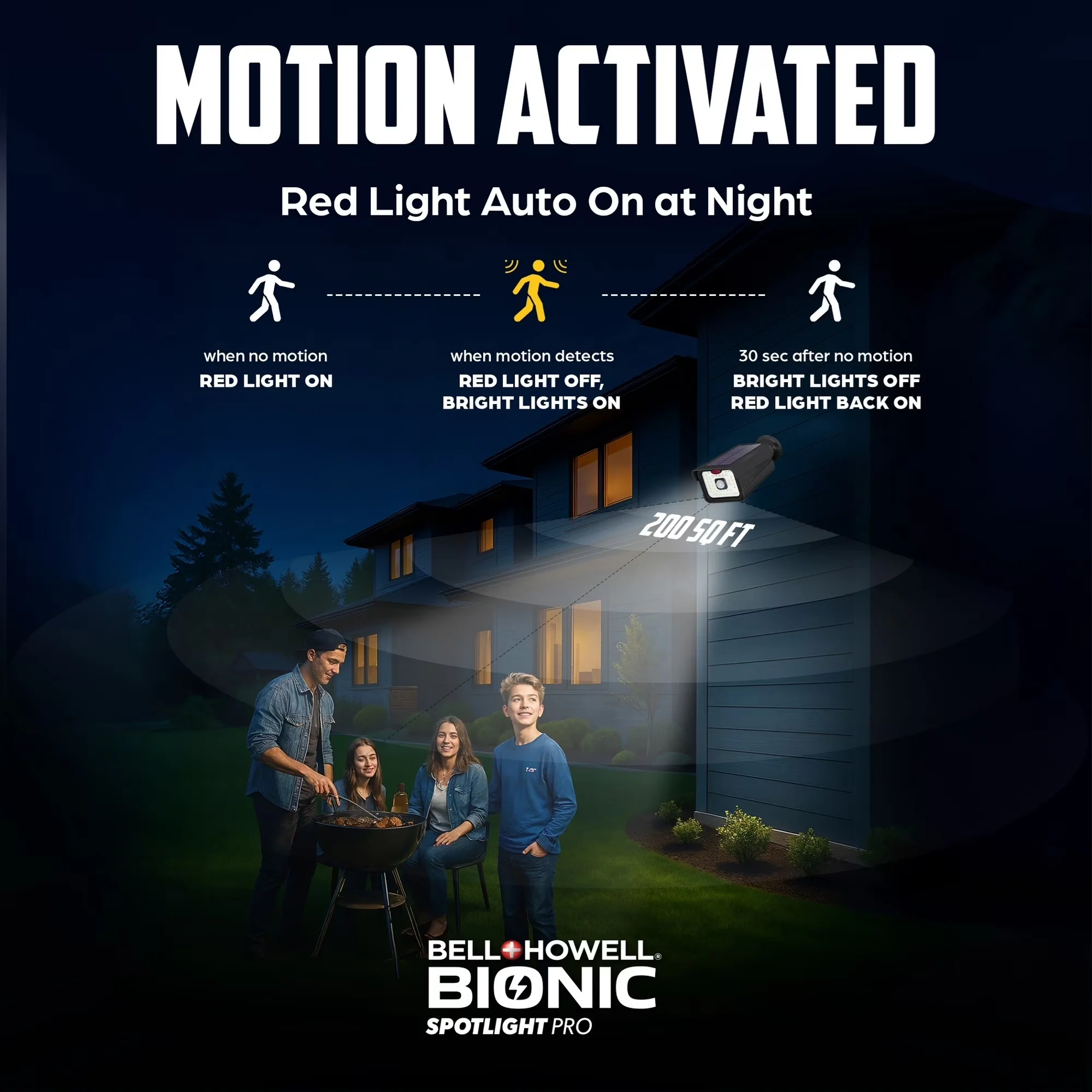 Bell+Howell Bionic Spotlight Pro - Image 3