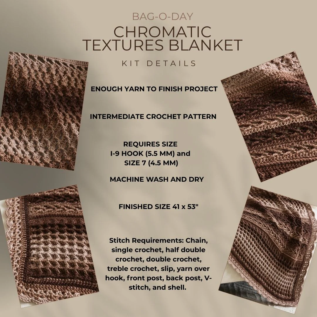 Chromatic Textures Blanket - Image 27