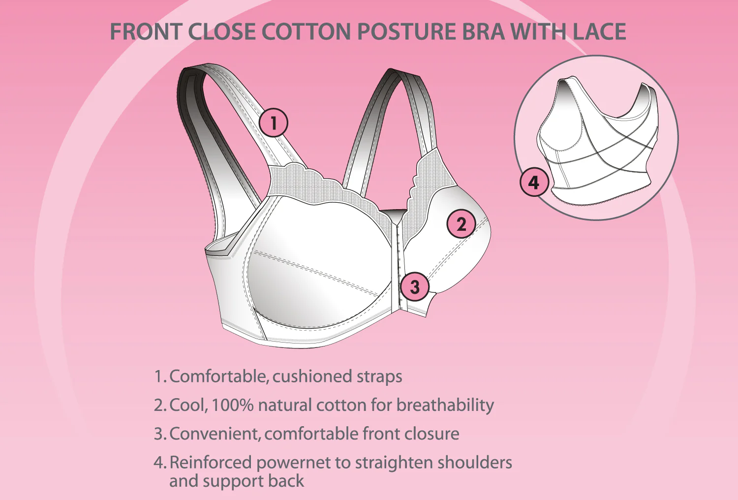 FULLY® Front Close Cotton Posture Bra with Lace - Image 7