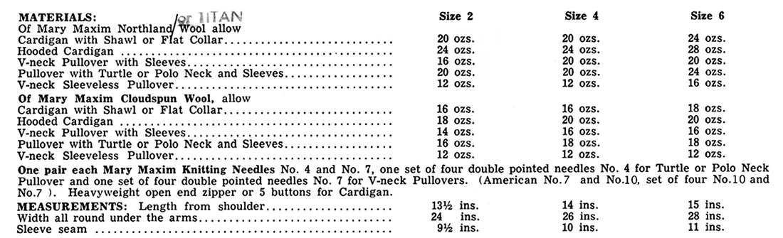 Kiddies' Basic Sweaters Pattern - Image 3
