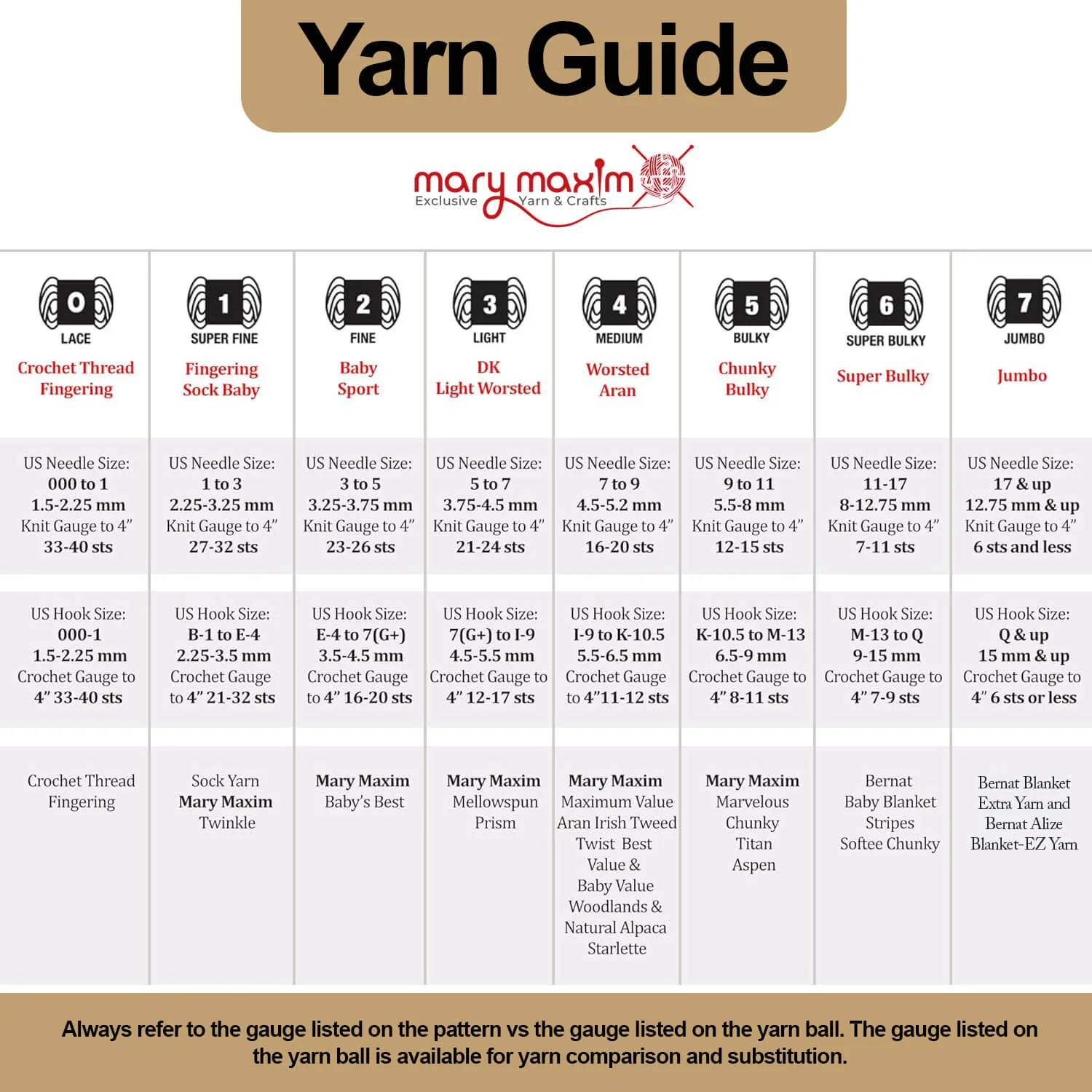 Mary Maxim Aran Irish Tweed Yarn - Image 20