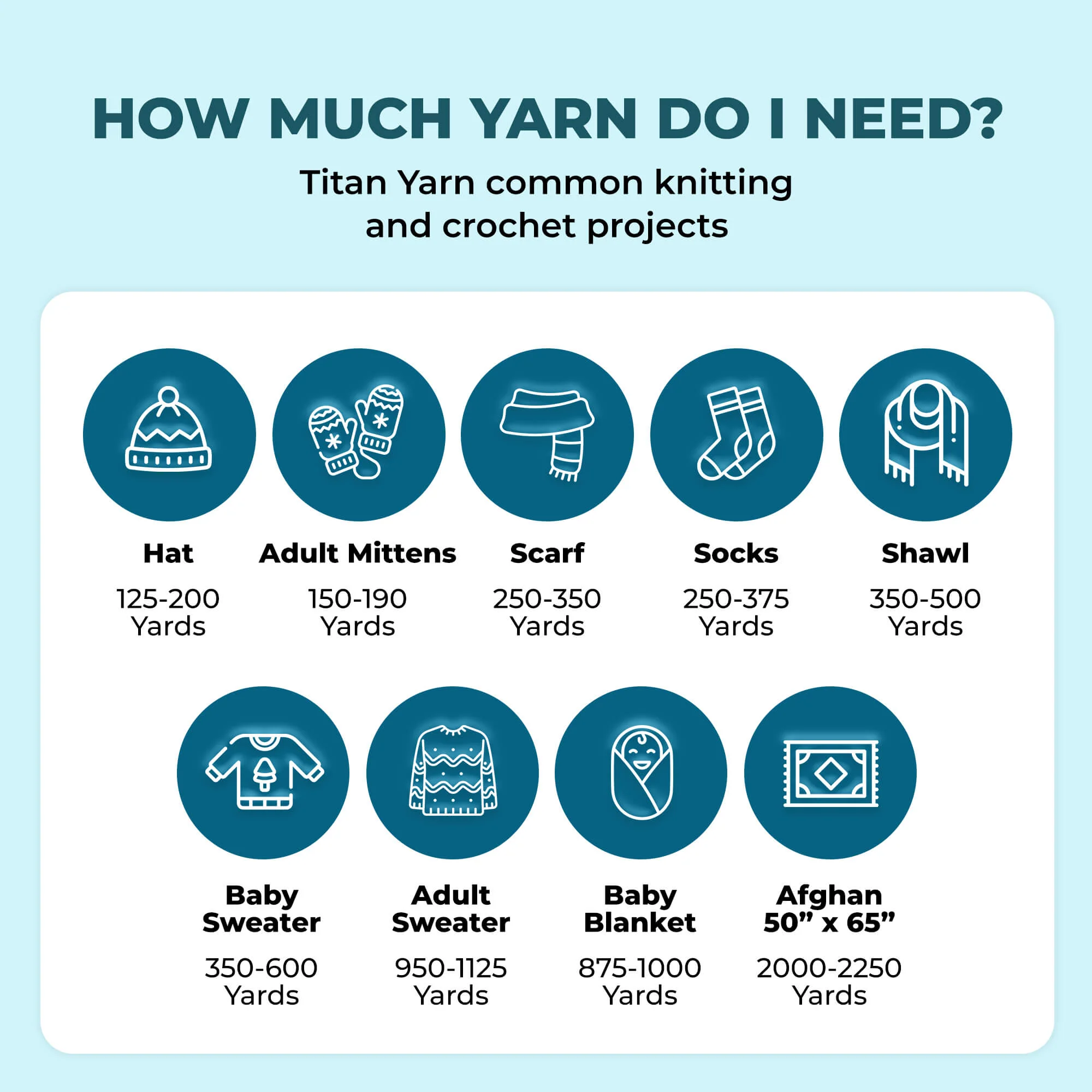 Mary Maxim Titan Yarn - Image 110