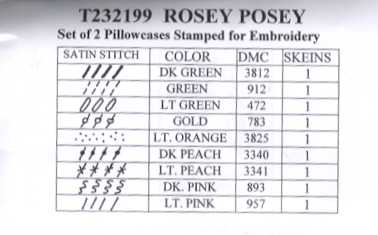 Rosey Posey Pillowcases - Image 2