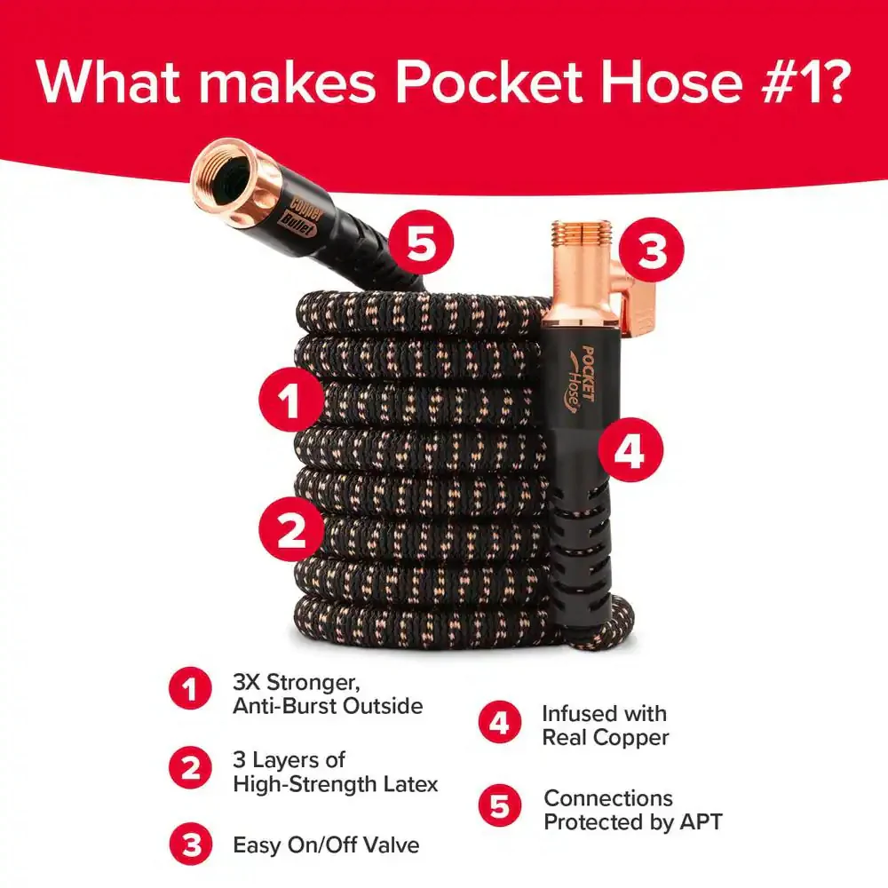 Pocket hose Copper Bullet Hose - Image 2