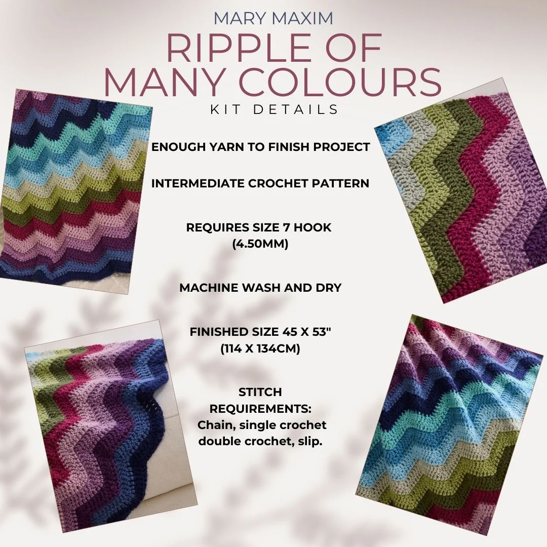 Ripple of Many Colours Throw - Image 9