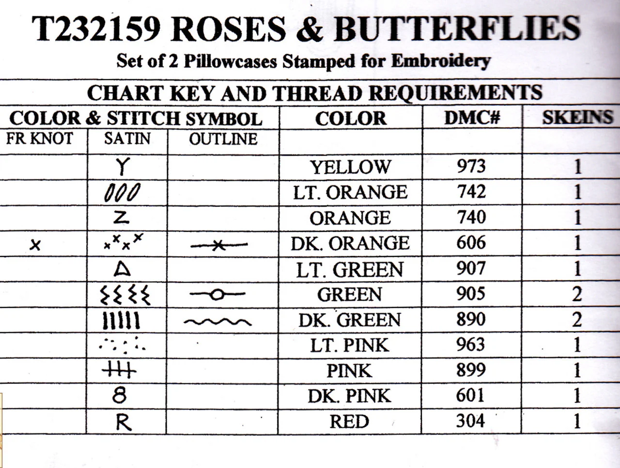 Roses and Butterflies Pillowcases - Image 2