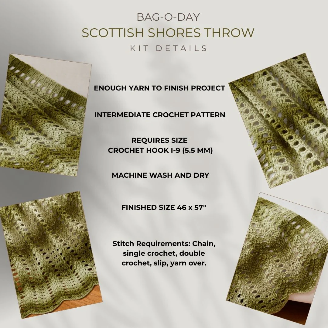 Scottish Shores Throw - Image 17